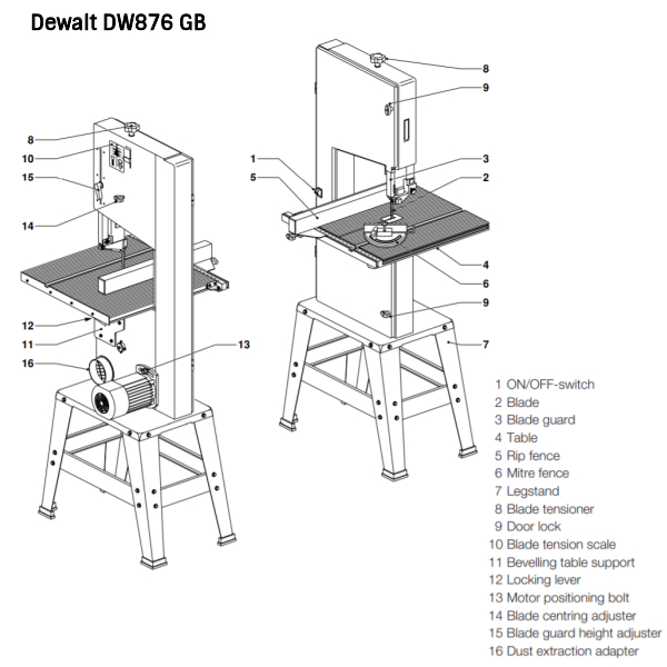 Dw876 bandsaw deals